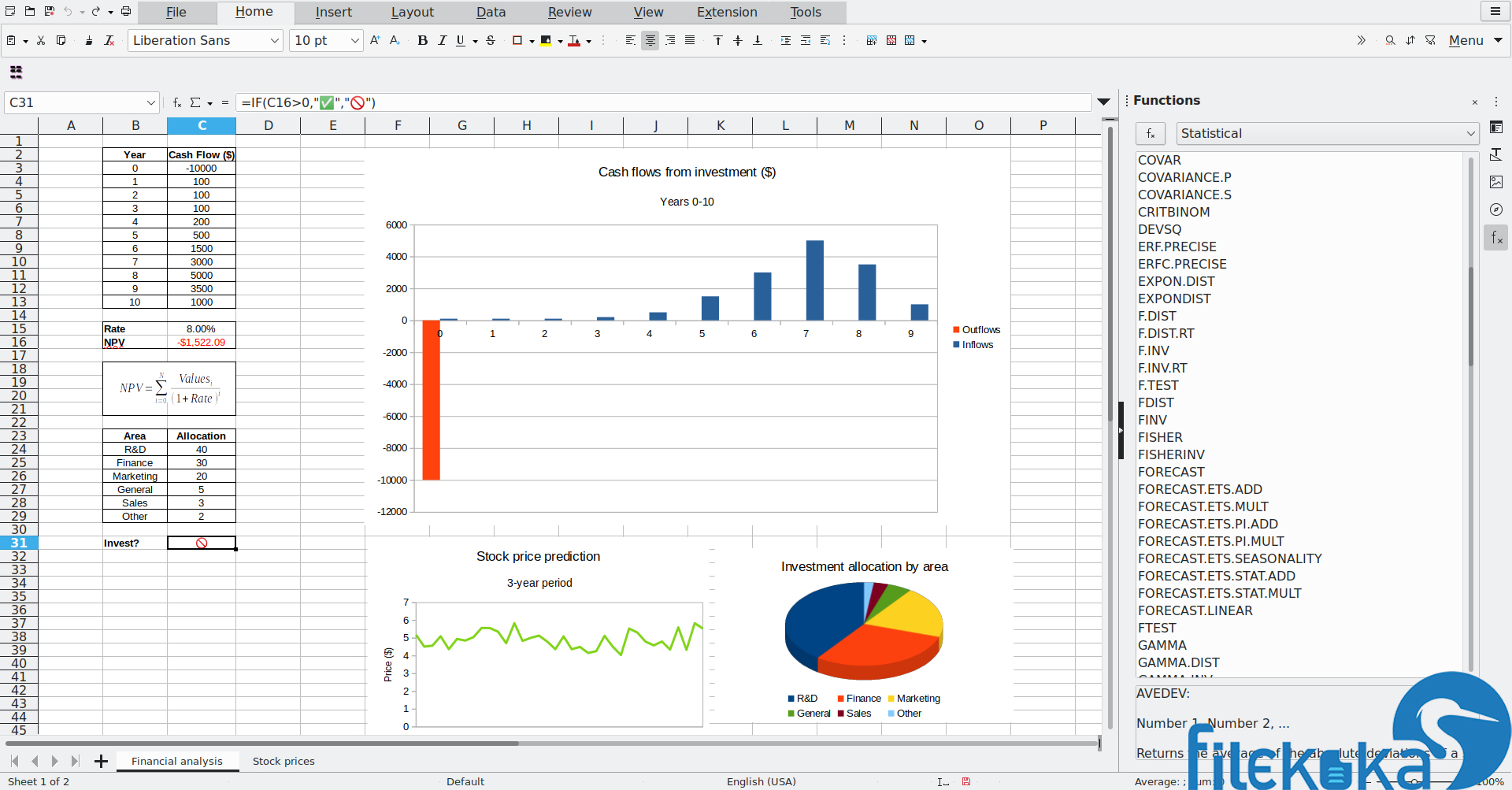 LibreOffice